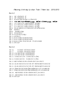 Chương trình dạy tự chọn Toán 7 năm học: 2012-2013