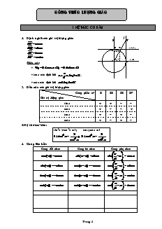 Công thức lượng giác