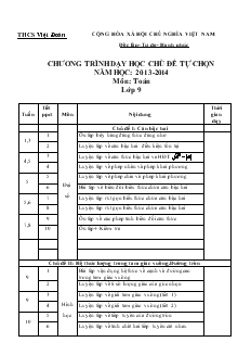 Đại số 9 - Chủ đề I: Căn bậc hai