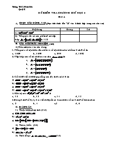 Đề kiểm tra 1 tiết Chương I Số học 6 Trường THCS Minh Đức