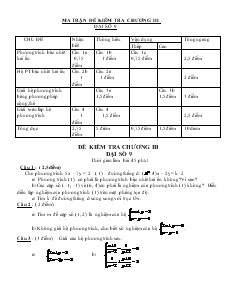 Đề kiểm tra chương III Đại Số 9