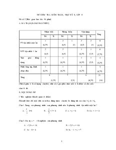 Đề kiểm tra môn Toán, học kỳ II, lớp 8 - Đề 2