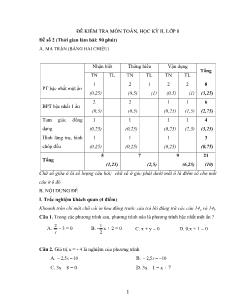 Đề kiểm tra môn Toán, học kỳ II lớp 8 - Đề số 2