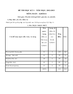 Đề thi học kỳ I năm học: 2012-2013 môn: Toán khối 11