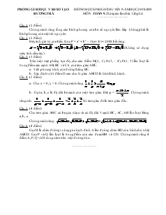 Đề thi học sinh giỏi huyện năm học 2008-2009 môn: Toán 9. thời gian làm bài: 120 phút