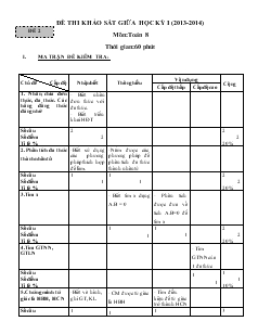 Đề thi khảo sát giữa học kỳ I (2013-2014) môn: Toán 8 - Đề 2