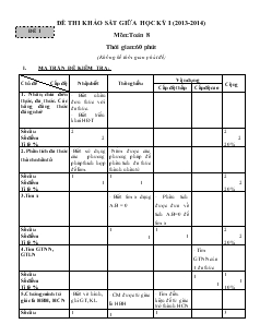 Đề thi khảo sát giữa học kỳ I (năm học 2013 - 2014) môn: Toán 8