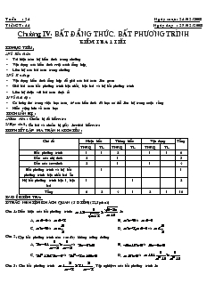 Giáo án Đại số 10 - Tuần 24 - Tiết 44: Kiểm tra 1 tiết