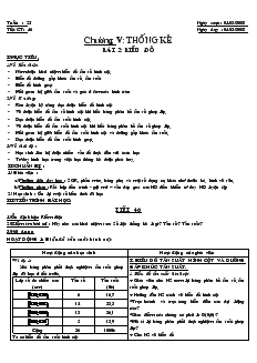 Giáo án Đại số 10 - Tuần 25 - Tiết 46, 47 - Bài 2: Biểu đồ