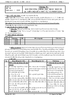 Giáo án Đại số 8 Chương IV Trường THCS Lê Quý Đôn – Mỹ Phước – Bến Cát