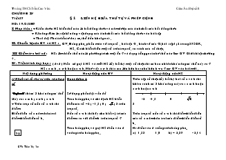 Giáo án Đại số 8 học kỳ I Trường THCS Trần Cao Vân