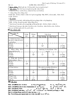 Giáo án Đại số 8 năm học 2012- 2013  Tiêt 21 Kiểm tra chương I