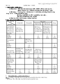 Giáo án Đại số 8 năm học 2012- 2013  Tiết 56 Kiểm tra 1 tiết