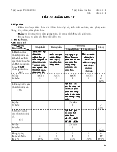 Giáo án Đại số 8 Tiết 33 Kiểm tra 45 phút