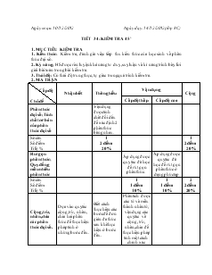 Giáo án Đại số 8 Tiết 34 Kiểm tra 45 phút