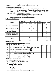 Giáo án Đại số 8 Tiết 56 Kiểm tra viết chương III