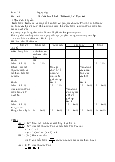 Giáo án Đại số 8 Tuần 35 Tiết 69 Kiểm tra 1 tiết chương IV Đại số