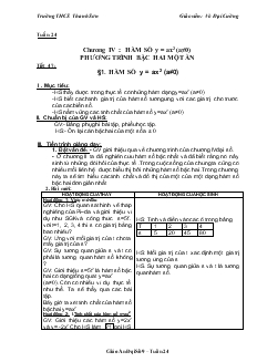 Giáo án Đại số 9 Tuần 24 - Võ Đại Cường