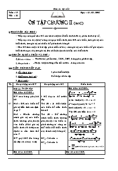 Giáo án Đại số lớp 8 Tuần 17 Tiết 35 Ôn tập chương II (tiết 2)