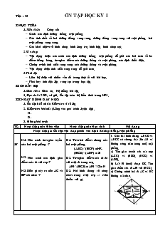 Giáo án Hình học 11 học kỳ I - Tiết 23: Ôn tập học kỳ I