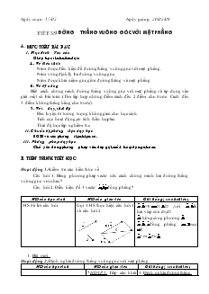 Giáo án Hình học 11 học kỳ II -  Tiết 35: Đường thẳng vuông góc với mặt phẳng