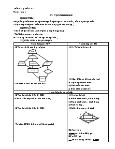 Giáo án Hình học 8 - Học kỳ I - Tuần:12 - Tiết 23: Ôn tập chương I