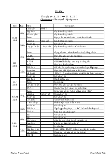 Giáo án lớp 3 - Học kỳ I năm 2013 - Tuần 1