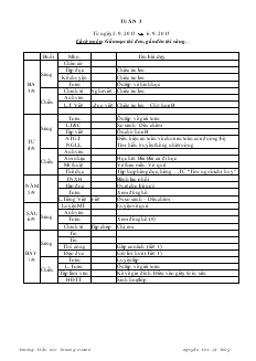 Giáo án lớp 3 - Học kỳ I năm 2013 - Tuần 3