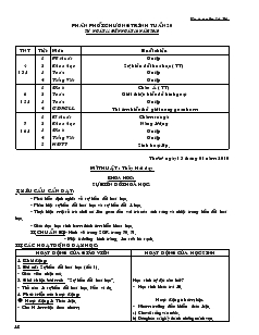 Giáo án lớp 5 (buổi chiều) - Tuần 20 - Trường Tiểu học Trù Sơn 1