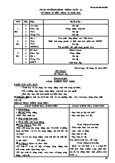 Giáo án lớp 5 (buổi chiều) - Tuần 21 - Trường Tiểu học Trù Sơn 1