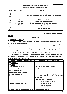 Giáo án lớp 5 (buổi chiều) - Tuần 22 - Trường Tiểu học Trù Sơn 1