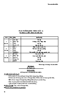 Giáo án lớp 5 (buổi chiều) - Tuần 23 - Trường Tiểu học Trù Sơn 1