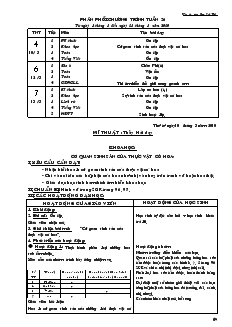 Giáo án lớp 5 (buổi chiều) - Tuần 26 - Trường Tiểu học Trù Sơn 1