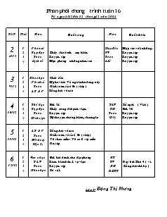 Giáo án lớp 5 năm 2008 - Tuần 16