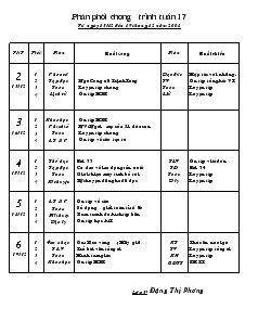 Giáo án lớp 5 năm 2008 - Tuần 17