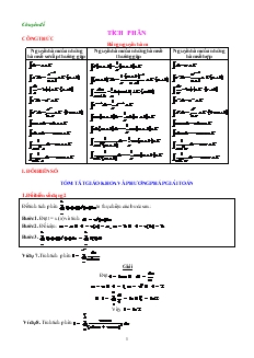 Giáo án môn Toán 11 - Chuyên đề: Tích phân