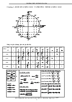 Giáo án Toán 11 - Trường THPT Huỳnh Văn Sâm