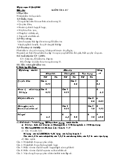 Giáo án Toán học 11 - Tiết 36: Kiểm tra 45 phút