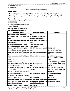 Giáo án Toán học lớp 8 (chuẩn kiến thức) năm 2007 - 2008 - Tiết 29, 30