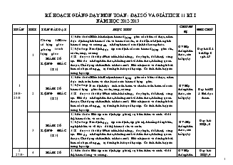 Kế hoạch giảng dạy môn toán: Đại số và giải tích 11 kì I năm học 2012 - 2013