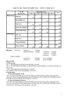 Khung ma trận đề kiểm tra - Toán 11 học kì 2