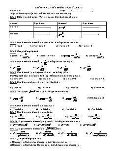 Kiểm tra 1 tiết môn: Đại số 11