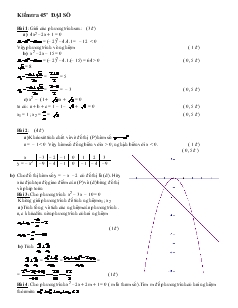 Kiểm tra 45’ Đại số Lớp 9