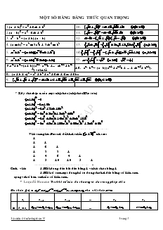 Một số hằng đẳng thức quan trọng