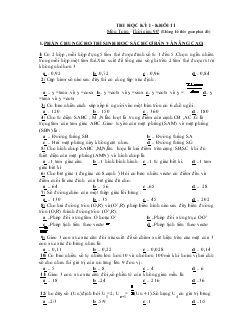 Thi học kỳ I - Khối 11 môn Toán