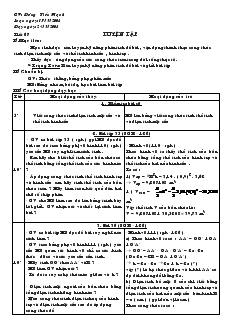 Tiết 67 Luyện tập - Dương Tiến Mạnh