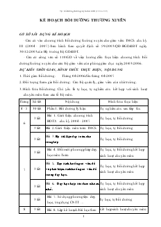 Tự bồi dưỡng thường xuyên chu kì III (2004-2007)