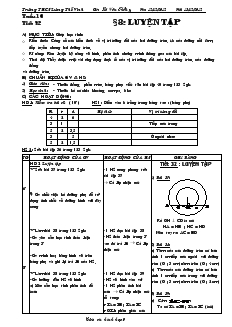 Bài 8: Luyện tập - Lê Văn Thẳng