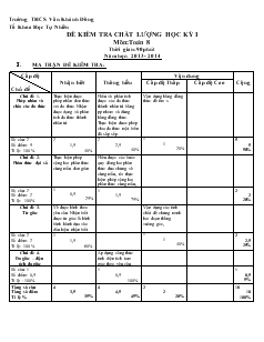 Đề kiểm tra chất lượng học kỳ I môn: Toán 8 trường THCS Vân Khánh Đông