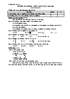 Đề kiểm tra Chương 3 môn Đại số Lớp 8 Trường THCS Chu Văn An
